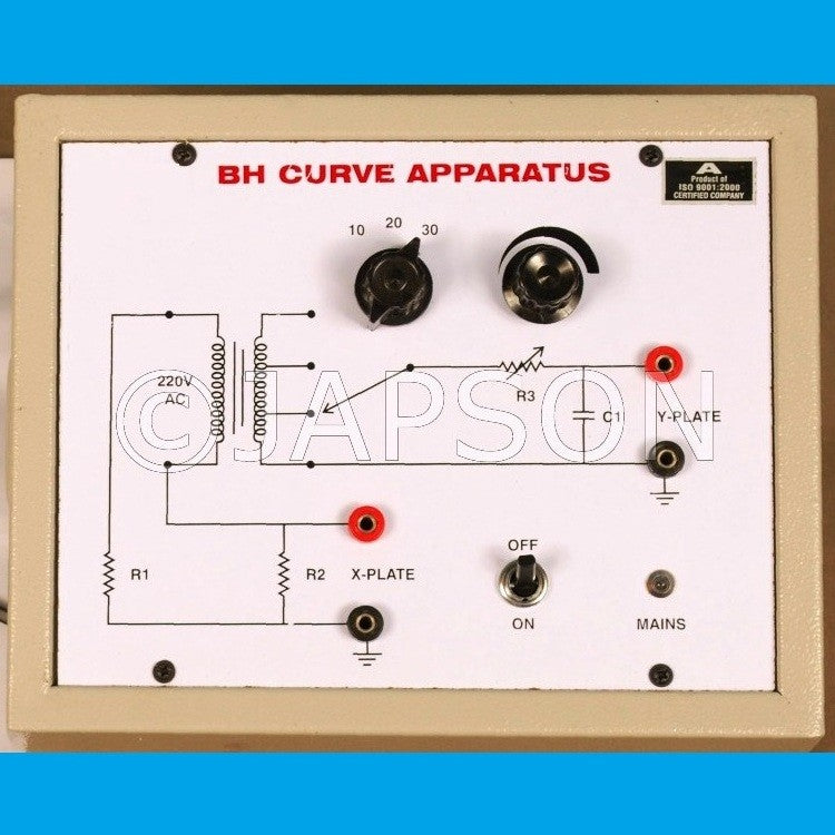 BH Curve Apparatus BH Curve Apparatus